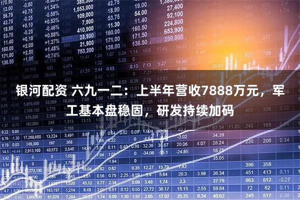 银河配资 六九一二：上半年营收7888万元，军工基本盘稳固，研发持续加码