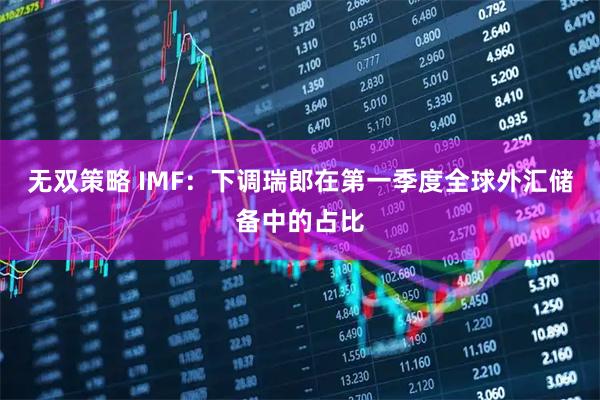 无双策略 IMF：下调瑞郎在第一季度全球外汇储备中的占比